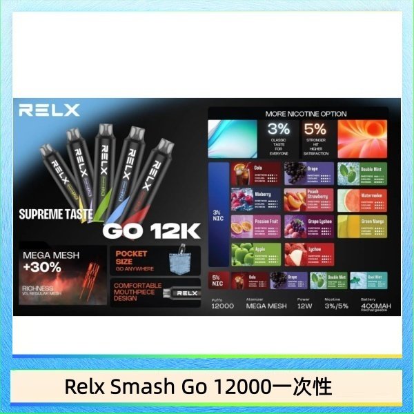 Relx Smash Go 12000一次性 Relx Smash Go 12000 Puffs 一次性電子煙拋棄式12W輸出